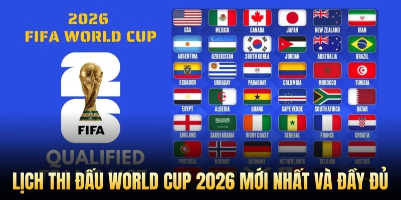 lịch thi đấu worldcup 2026